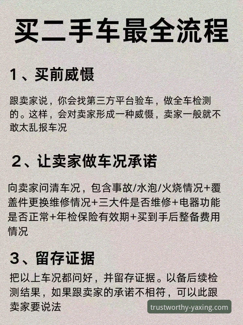 亚星客车二手车深度评测：老司机周师傅的实战经验与避坑指南