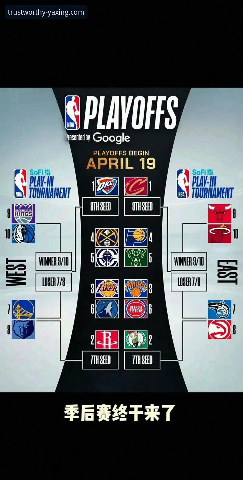 亚星客车企业实力 NBA焦点战复盘与数据解析操作教程:以湖人vs步行者为例